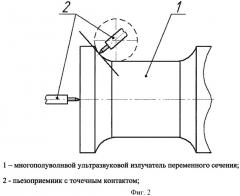 Способ измерения амплитуды колебаний (патент 2490607)