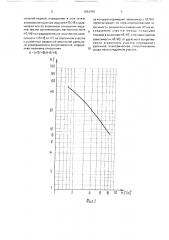 Способ геоэлектроразведки (патент 1684769)