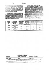 Способ извлечения аммиака из отходящих газов производства аминов (патент 1773457)