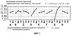 Клейкий препарат, содержащий фентанил (патент 2375050)