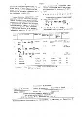 1-дифторнитроацетил-2-арилгидразины,обладающие гипотензивной активностью (патент 1432052)