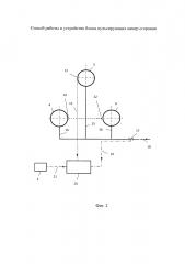 Способ работы и устройство блока пульсирующих камер сгорания (патент 2610362)