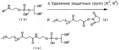 Носитель лекарственного средства (патент 2476204)