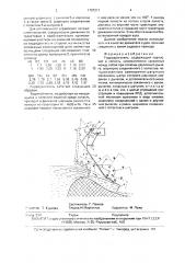 Гидродвигатель (патент 1707217)