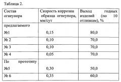 Плавленолитой высокохромистый огнеупорный материал (патент 2581182)