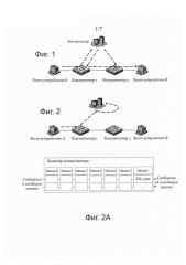 Способ и устройство детектирования злонамеренной атаки (патент 2647646)