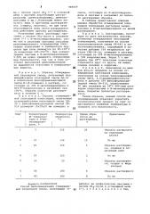 Способ деполимеризации отвержденной эпоксидной смолы (патент 889669)