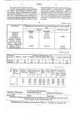 Способ приготовления асфальтобетонной смеси (патент 1758036)