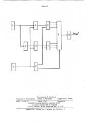 Формирователь импульсов (патент 966869)