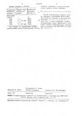 Способ металлизации порошка оксида алюминия (патент 1555052)