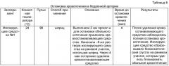 Желатин-трансглутаминазные кровоостанавливающие повязки и изолирующие средства (патент 2464015)