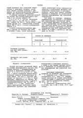 Способ получения резиновой смеси на основе ненасыщенного каучука (патент 956498)