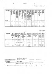 Гаметоцидная композиция для подсолнечника (патент 1632398)