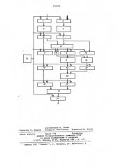 Устройство для логарифмирования массивов двоичных чисел (патент 926654)