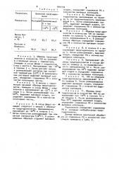 Способ подготовки водных предгидролизатов для биохимической переработки (патент 1010132)