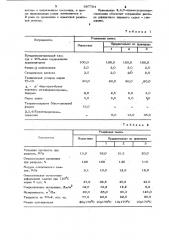 Резиновая смесь на основе бутадиеннитрильного каучука (патент 897794)