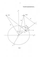 Способ навигационных астрономических измерений координат местоположения подвижного объекта и устройство для его реализации (патент 2623667)