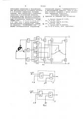 Управляемый вентильный электродвигатель (патент 741383)