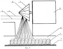 Устройство для сканирования лазерных лучей (патент 2265997)