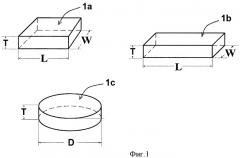 Термический распределитель для охлаждающих устройств на тепловых трубах и водяных охлаждающих устройствах (патент 2433505)