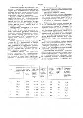 Поглотитель для выделения этилена из газовых смесей (патент 997739)