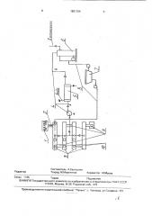 Линия для утилизации органической биомассы (патент 1801104)