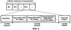 Способ основанного на соединении планирования с поддержкой дифференцированных услуг в многоинтервальных беспроводных сетях (патент 2444852)