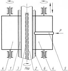 Способ упрочнения металлических втулок с нагревом (патент 2584103)