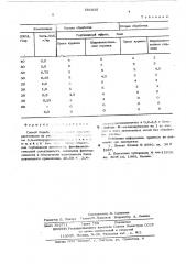 Способ борьбы с однолетними сорными растениями на рисовых полях (патент 581835)