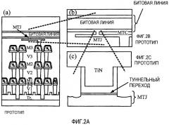 Ячейка запоминающего устройства и способ формирования магнитного туннельного перехода (mtj) ячейки запоминающего устройства (патент 2469441)