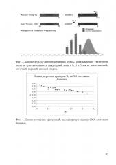 Способ ранней диагностики и прогнозирования прогрессирования диабетической и гипертонической ретинопатии при сочетанном течении сахарного диабета 2 типа и гипертонической болезни (патент 2610535)