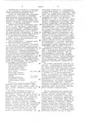 Композиция для получения пенопласта (патент 548037)
