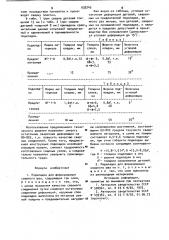 Подкладка для формирования сварного шва (патент 935245)