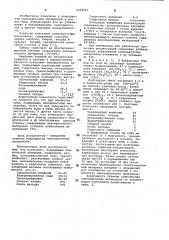 Коагулянт лакокрасочных материалов (патент 1033522)