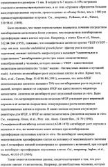 Дизамещенные пиразолобензодиазепины, используемые в качестве ингибиторов cdk2 и ангиогенеза, а также для лечения злокачественных новообразований молочной железы, толстого кишечника, легкого и предстательной железы (патент 2394826)