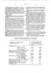 Способ обработки кожи (патент 571517)