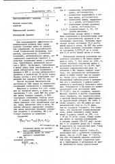 Кормовая добавка для свиней (патент 1161066)