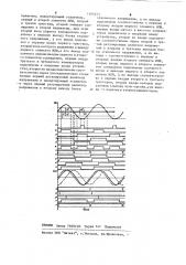 Сигнализатор совпадения фаз (патент 1195253)