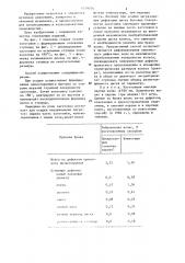 Способ изготовления заготовок для изделий типа колес под прокатку (патент 1279734)