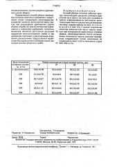 Способ уборки посевов лубяных культур (патент 1748721)