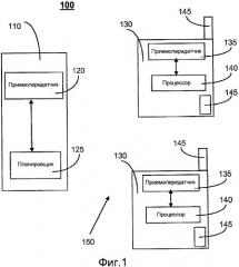 Способ и система выборочного использования неявного указания на основе элемента канала управления (патент 2452108)