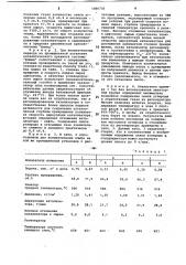 Способ регенерации цеолитсодержащего катализатора крекинга (патент 1080730)