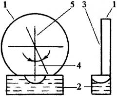 Способ контроля угла крена оружия оптическим прицелом (патент 2600291)