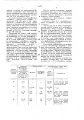 Способ определения качества продуктов животного происхождения (патент 587775)