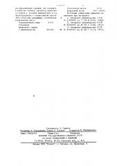 Полимерная композиция (патент 642337)