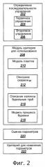 Способ управления работой в скважине и система бурения скважины (патент 2244117)