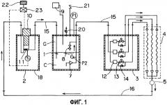 Циркуляционная система охлаждения криогенного кабеля (патент 2352009)