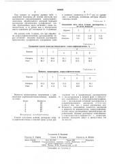 Способ получения водной дисперсии хлорсульфопоэтилена (патент 506602)