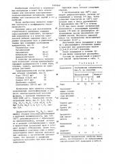 Сырьевая смесь для изготовления строительного материала (патент 1323542)