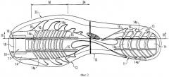 Подошва и ботинок для беговых лыж или катания стилем телемарк (патент 2390291)